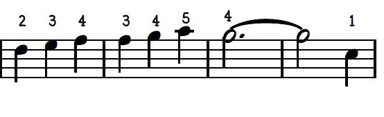 Second four measures with fingering