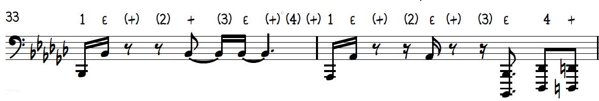 Bass line rhythm