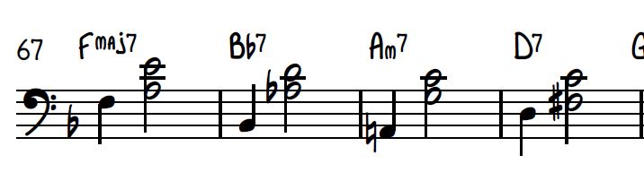 First four measures with chord changes