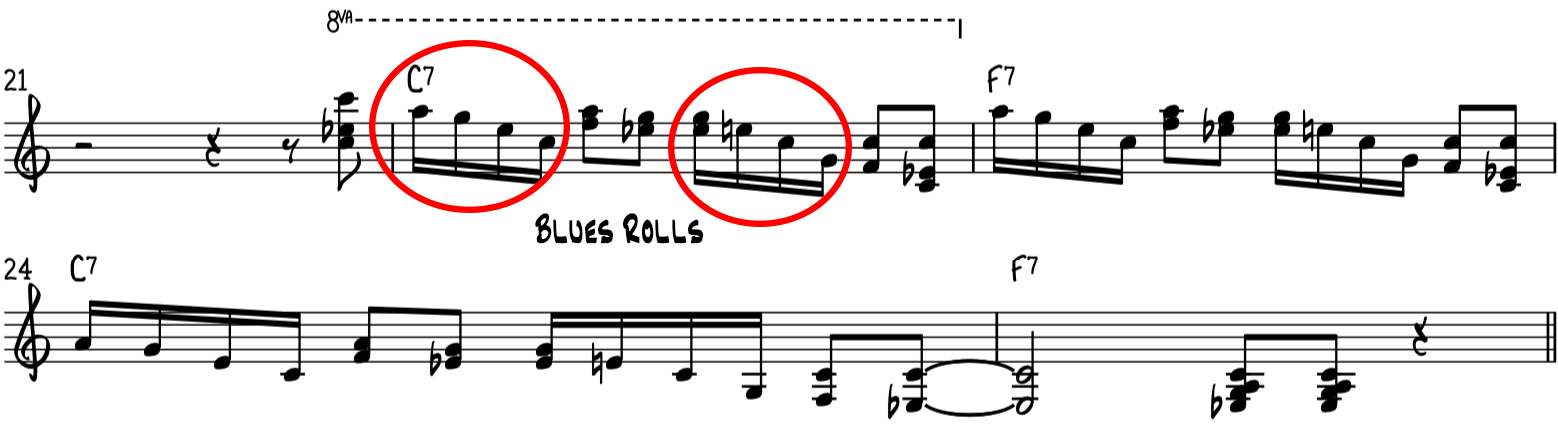 10 Essential Funky Blues Riffs & Licks (Piano) - Piano With Jonny