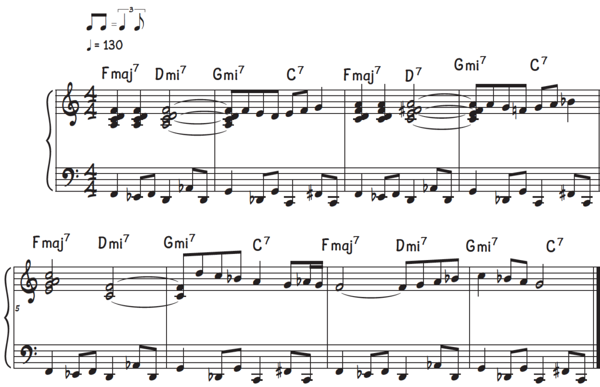 Heart and Soul Jazz Piano Arrangement Piano With Jonny