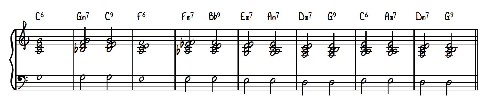 Block chord drop 2 piano voicing