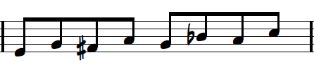 C Diminished Dominant Scale - Thirds