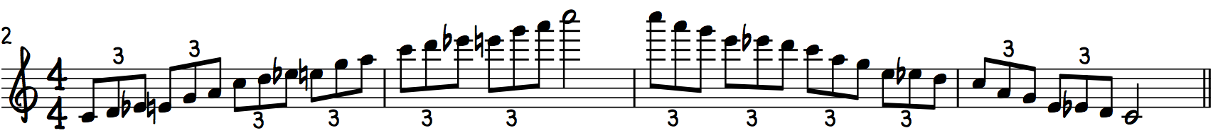 C Gospel Scale Exercise in 3 octaves beginner jazz piano scale