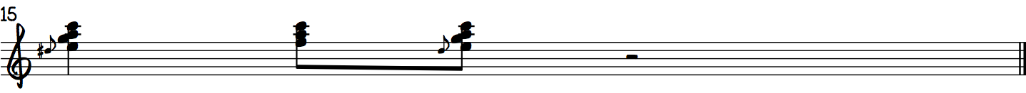 Gospel Chords using the Gospel Scale