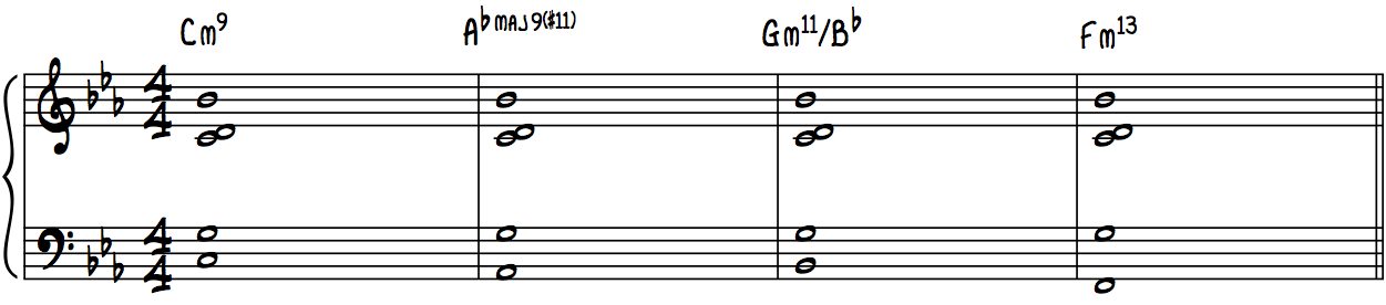 improvisatie droevige Piano progressie