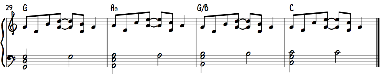 Step 3.2 Apply Root 5th Root for every chord in C Major to play piano like Elton John