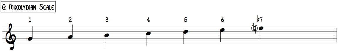 G Mixolydian Scale