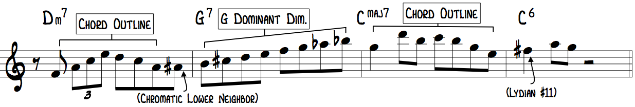 Jazz Piano Lick #2 Analysis