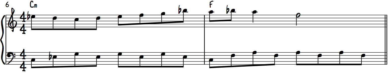 Improvisación de piano en escala dórica C con 8ª nota