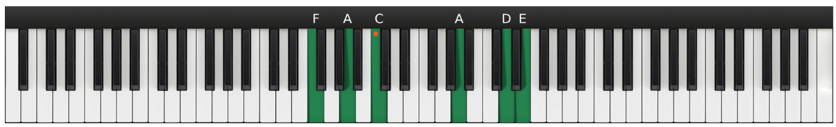 2-6-7 Trick over F Major