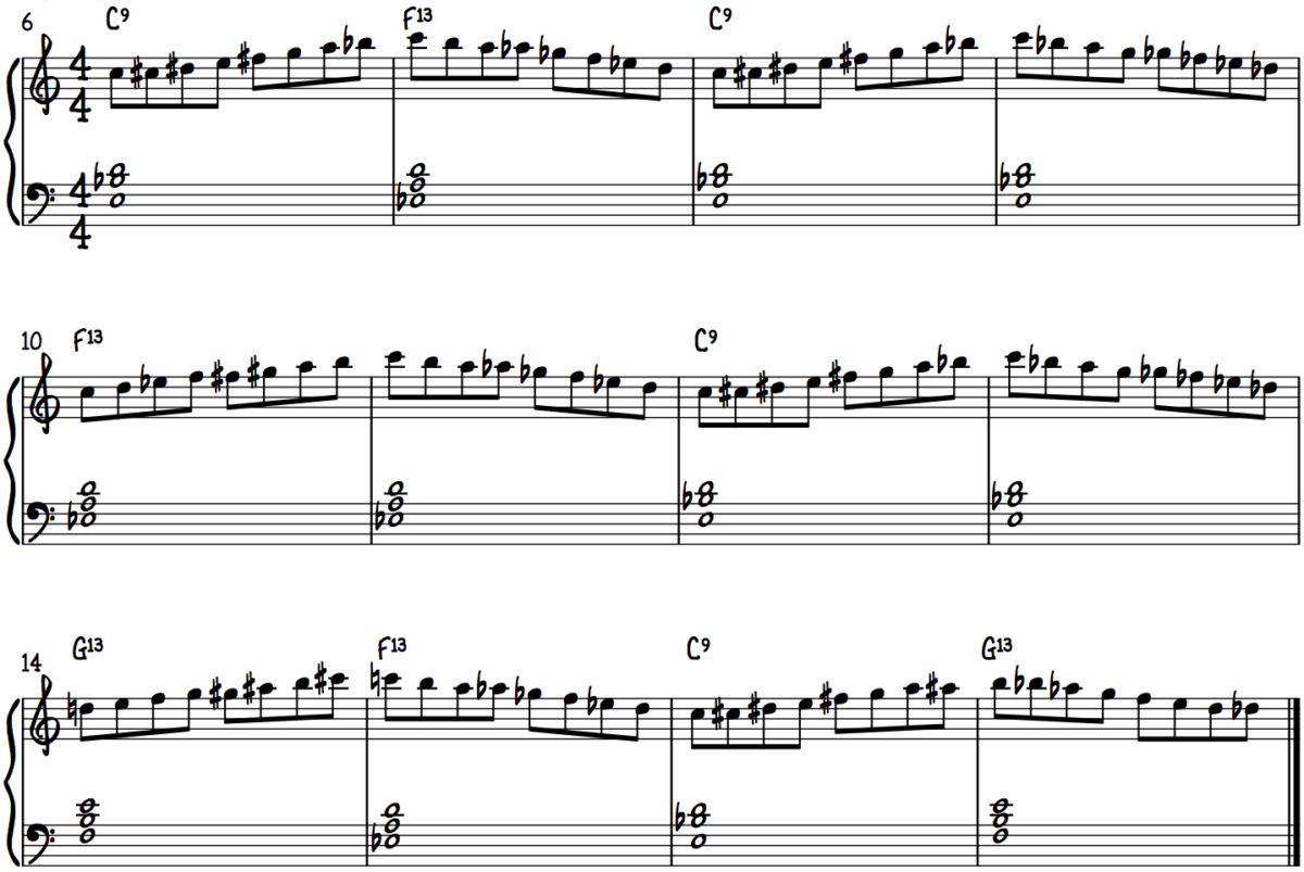 How to Add Jazz Scales to Your Blues Piano Solo Piano With Jonny