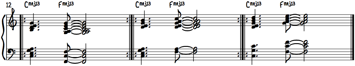 Jazzy Major Chords Progression