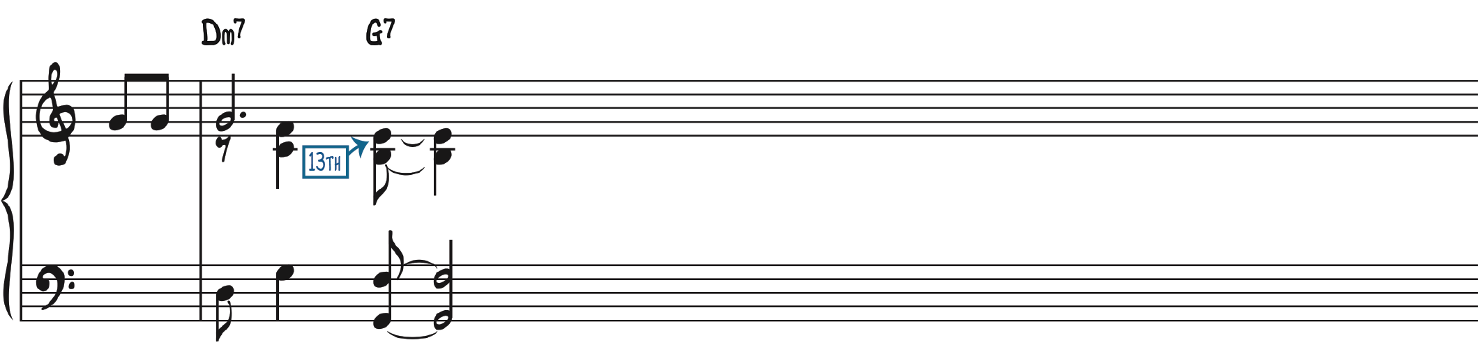 Dominant 13th Jazz Piano Chord