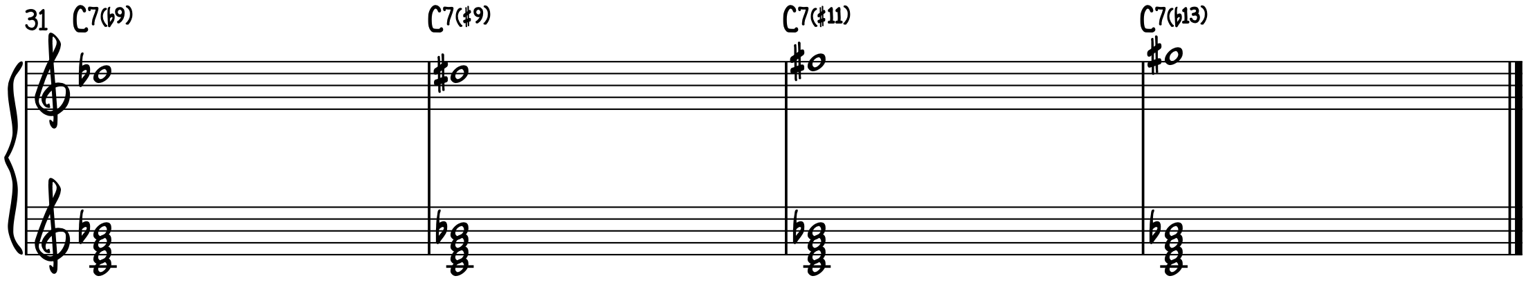 Piano Chords The Definitive Guide Piano With Jonny