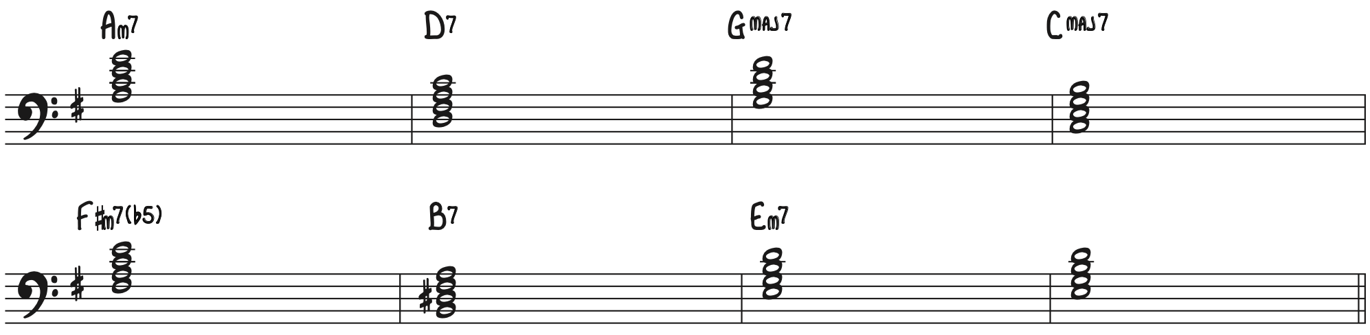 Tritone Substitution - The Complete Guide - Piano With Jonny