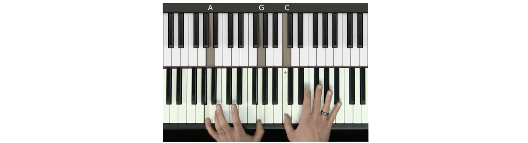 Augmented Chords - The Complete Guide - Piano With Jonny