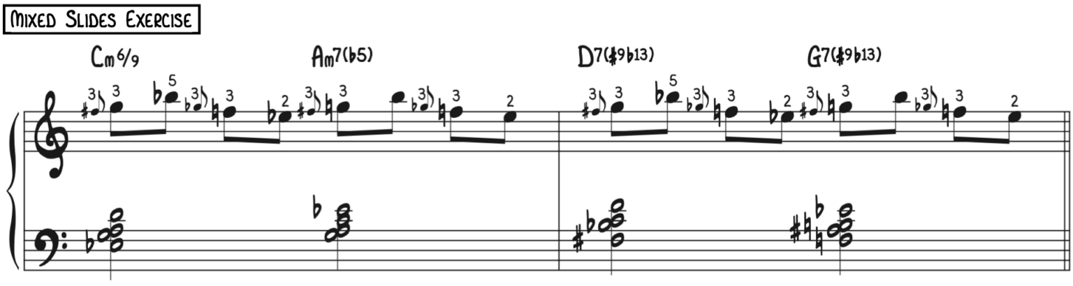 3 Steps to Play Lounge Jazz Piano - Piano With Jonny