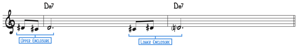 Pro Piano Improv With the Chromatic Scale - Piano With Jonny