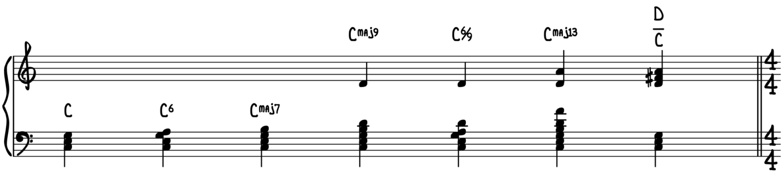 Piano Musical Modes - The Complete Guide - Piano With Jonny