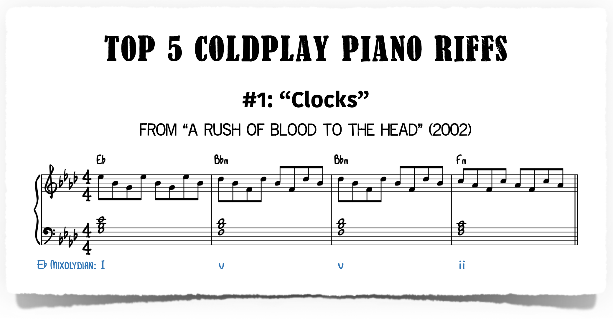 Coldplay Piano Riff