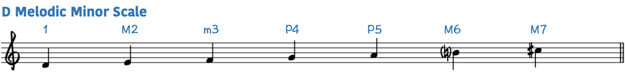 D Melodic Minor