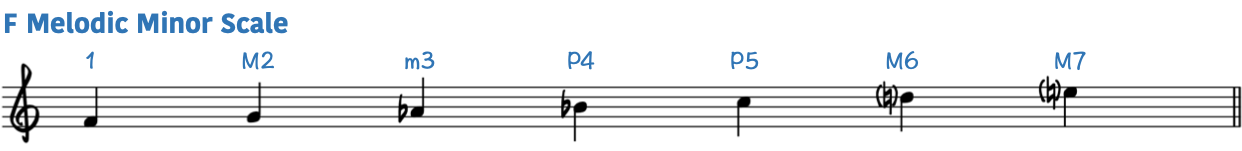 F Melodic Minor