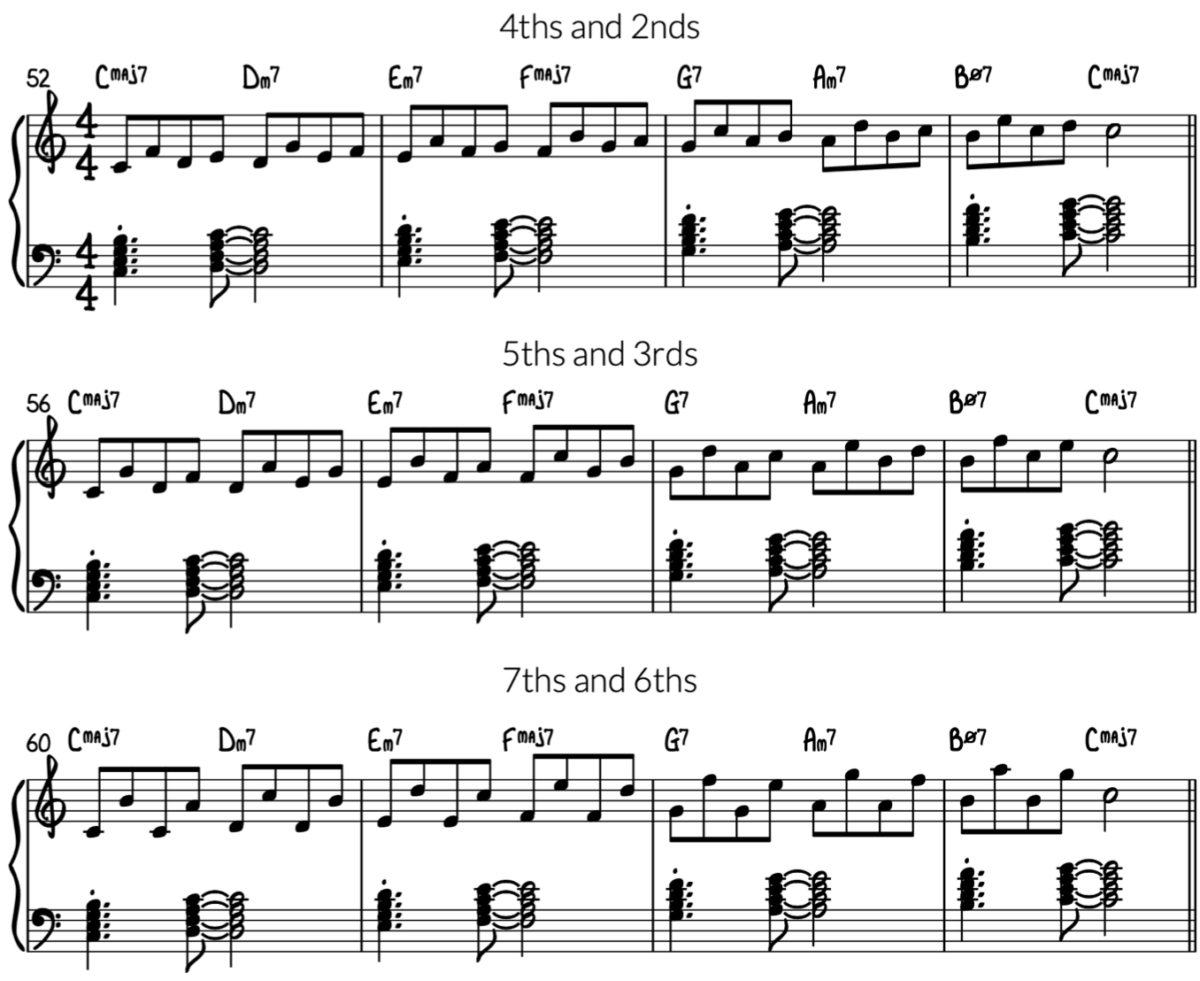 3 Jazz Exercises to Practice Every Day Piano With Jonny
