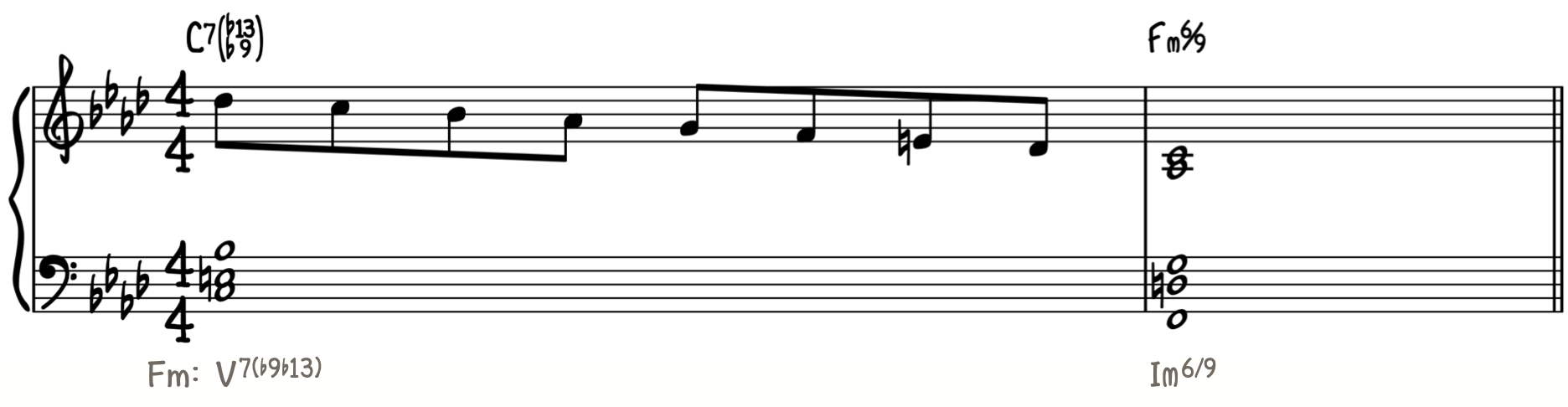 Phrygian Dominant Scale on V to I in minor 