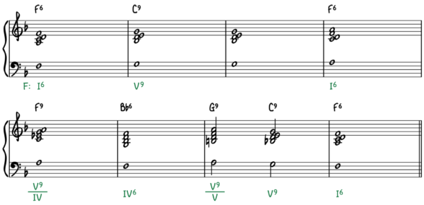 Jazz Piano Comping With Two Hand Voicings - Piano With Jonny