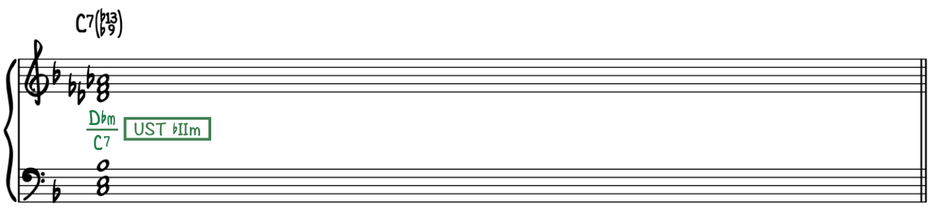 Dominant Minor UST 1 - bIIm - Dbm/C7