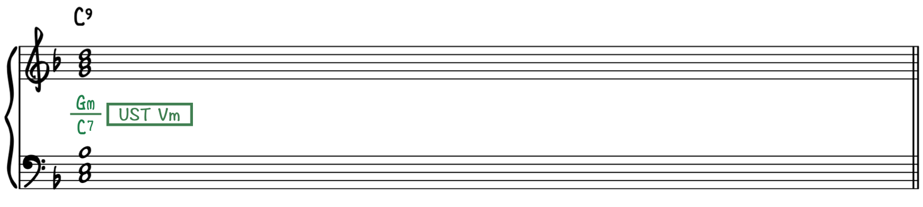 Dominant Minor UST 4 - Vm - Gm/C7