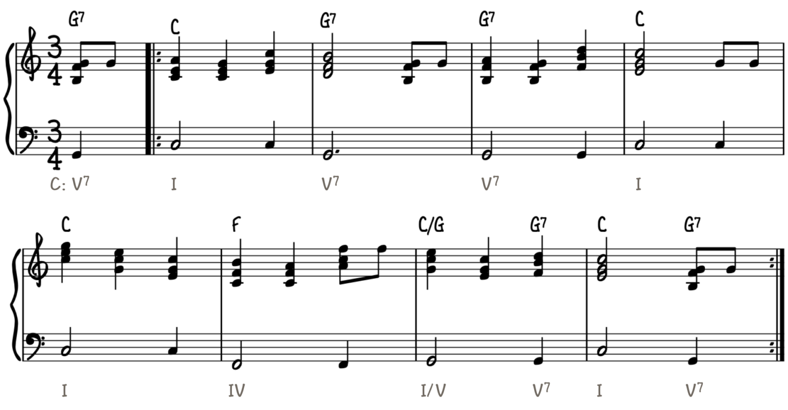 Modal Interchange: The Complete Guide to Borrowed Chords - Piano With Jonny