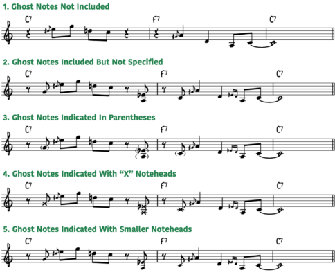 Jazz Articulation With Ghost Notes - Piano With Jonny