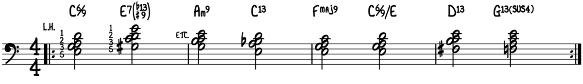 The R&amp;B Piano Chord Progression For Beginners - Piano With Jonny