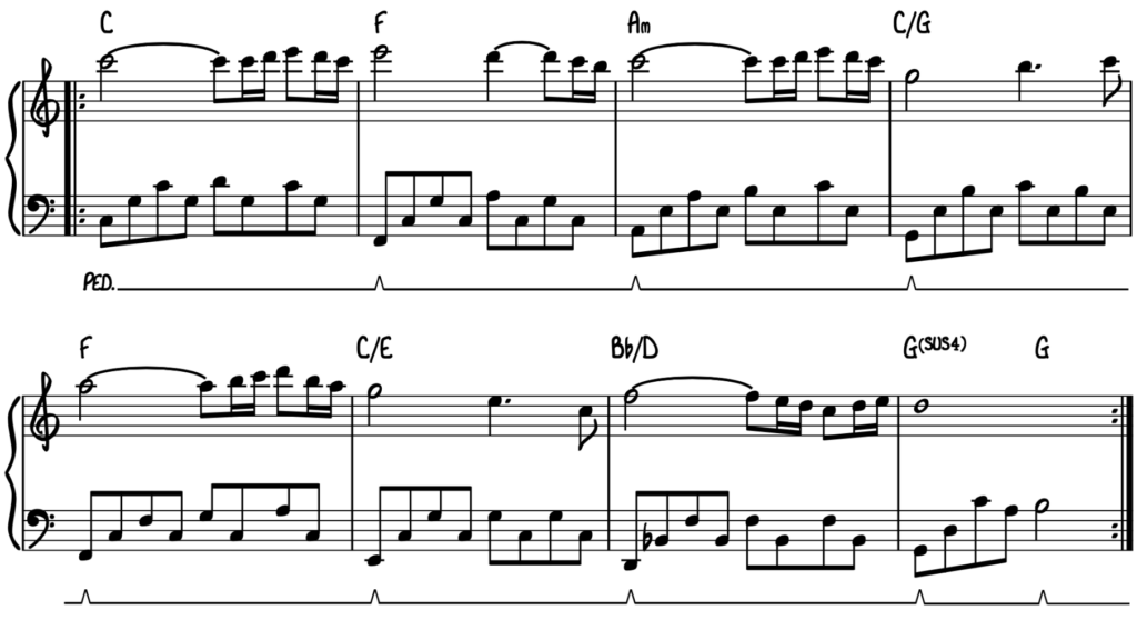 6 Steps to Play Relaxing Piano - Piano With Jonny