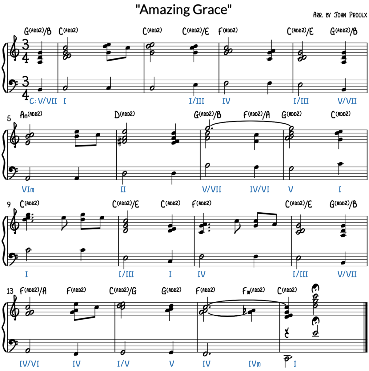The Mu Chord (Steely Dan Chord) for Piano Piano With Jonny