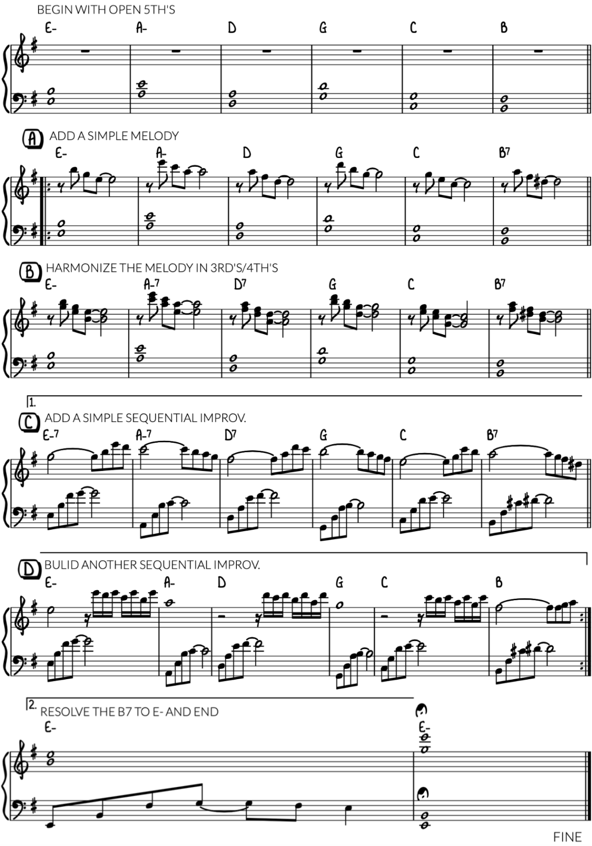 6 Steps To Play Piano Like George Winston Piano With Jonny