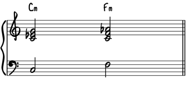 The Top 10 Chord Hacks for Piano - Piano With Jonny