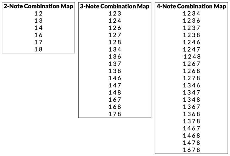 The Best Rhythm Exercise for Any Musician - Piano With Jonny