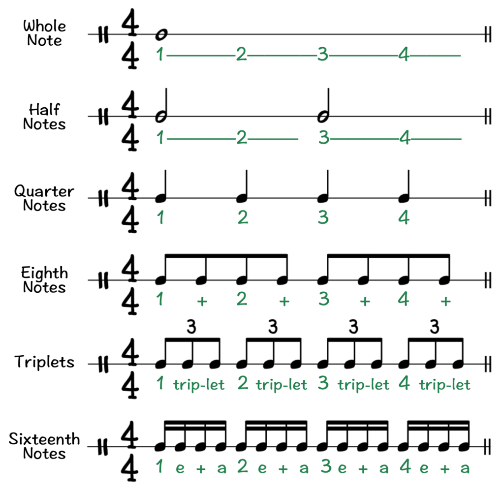 The Best Rhythm Exercise for Any Musician Piano With Jonny