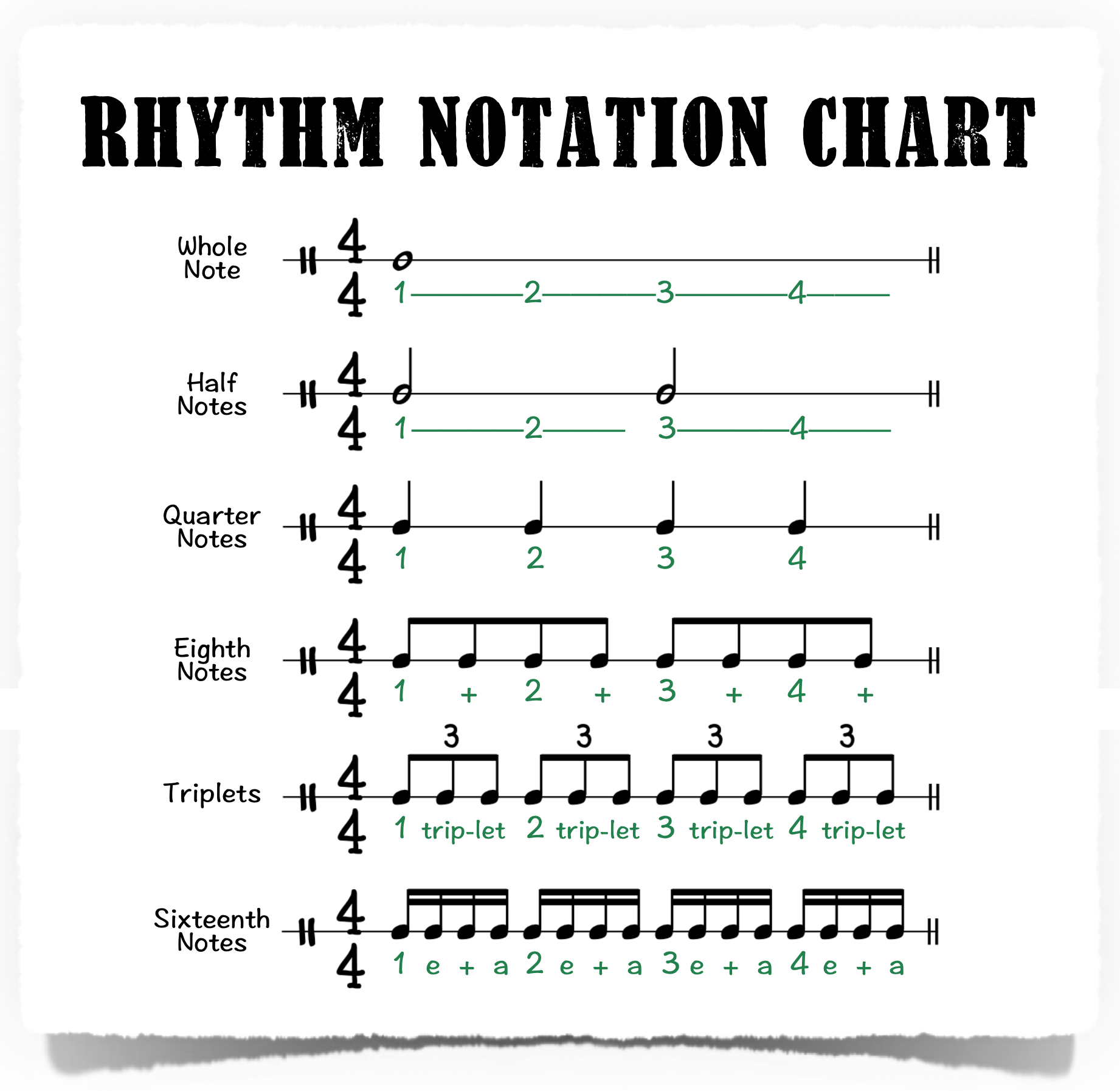 The Best Rhythm Exercise For Any Musician Piano With Jonny The Best Rhythm Exercise For Any Musician Piano With Jonny