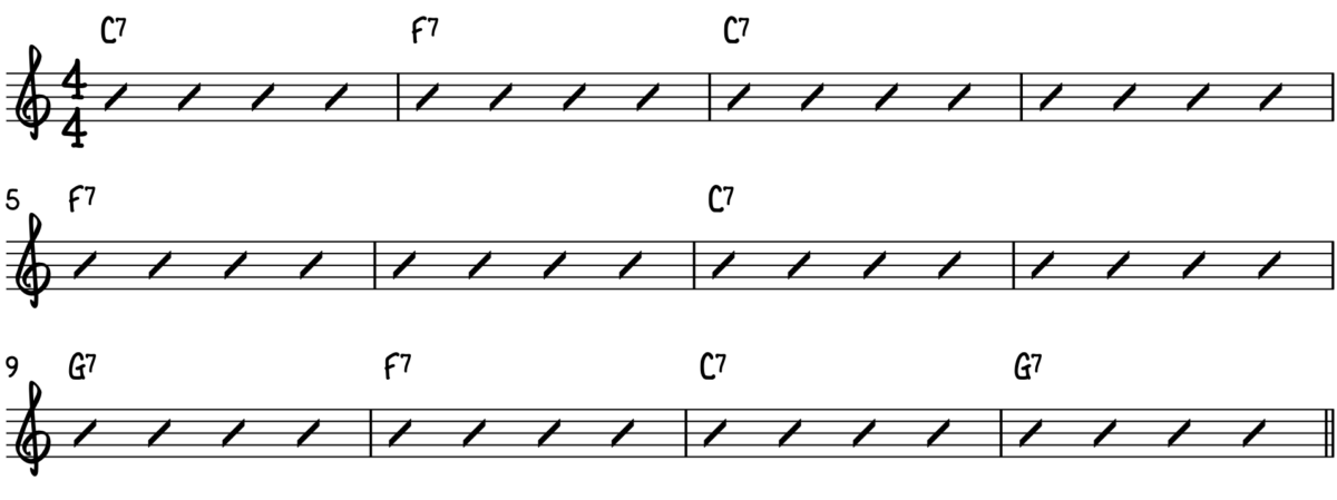 Blues Piano Masterclass: 5 Levels from Beginner to Pro - Piano With Jonny