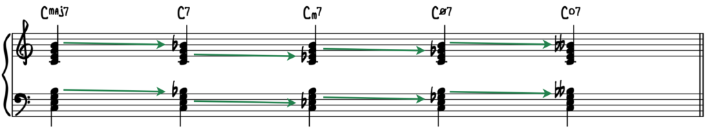 The Top Exercise to Practice Piano Chords - Piano With Jonny