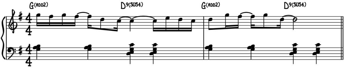 Beginner Guide to Improvise Piano - Piano With Jonny