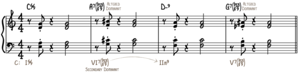 Jazz Piano Comping Guide – Beginner to Pro - Piano With Jonny