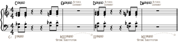 Jazz Piano Comping Guide – Beginner to Pro - Piano With Jonny