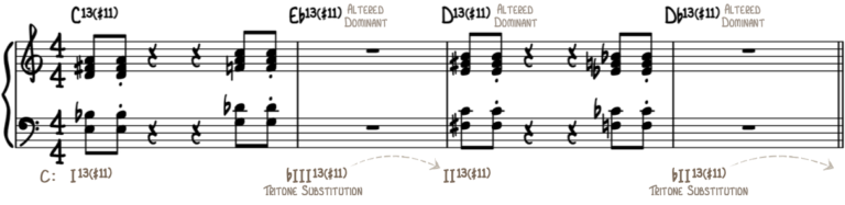 Jazz Piano Comping Guide – Beginner to Pro - Piano With Jonny