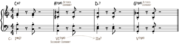 Jazz Piano Comping Guide – Beginner to Pro - Piano With Jonny