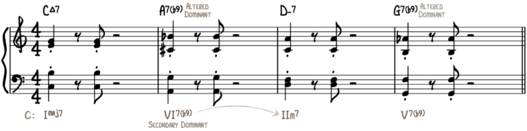 Jazz Piano Comping Guide – Beginner to Pro - Piano With Jonny